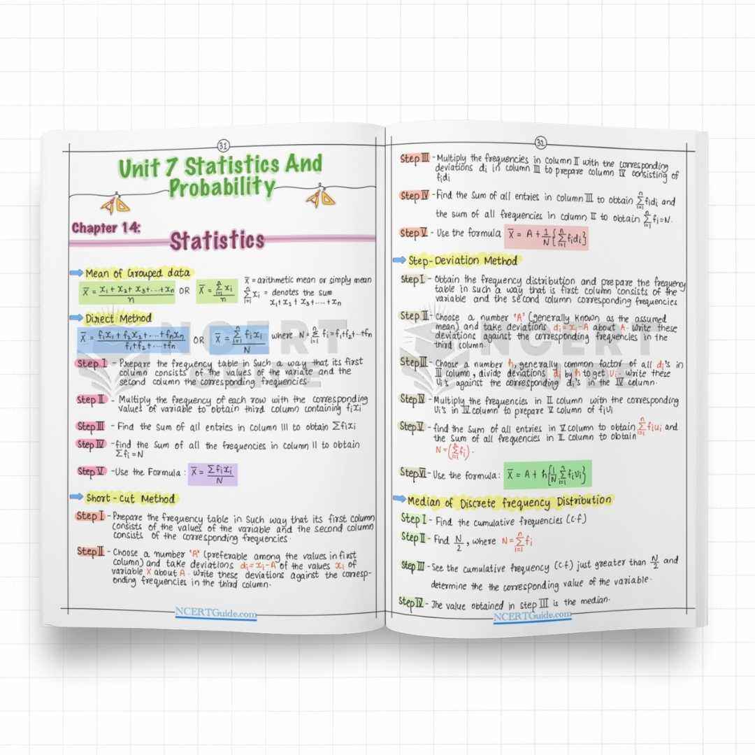 Class 10 Math Formula Sheet 2026-2027 - Image 3