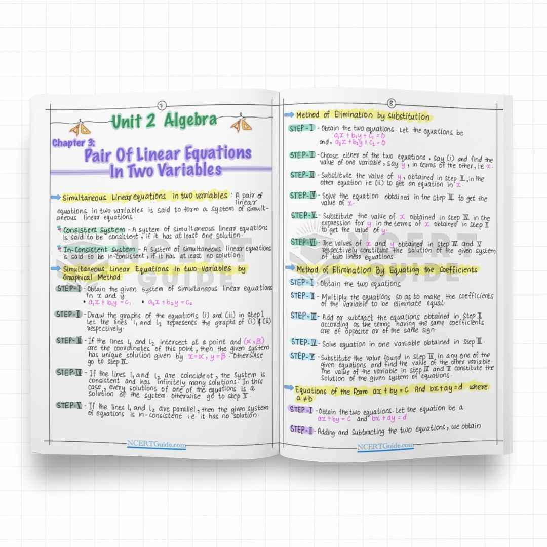 Class 10 Math Formula Sheet 2026-2027 - Image 4