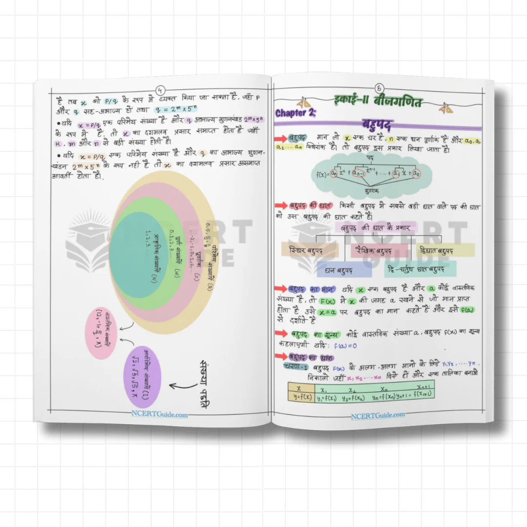 Class 10 Math(Ganit) Formula Sheet 2026-2027 - Hindi Medium - Image 3
