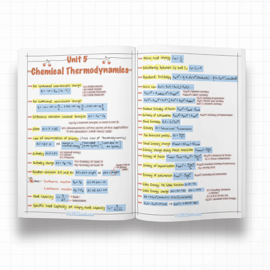 Class 11 Chemistry Formula Sheet 2026-27 - Image 4