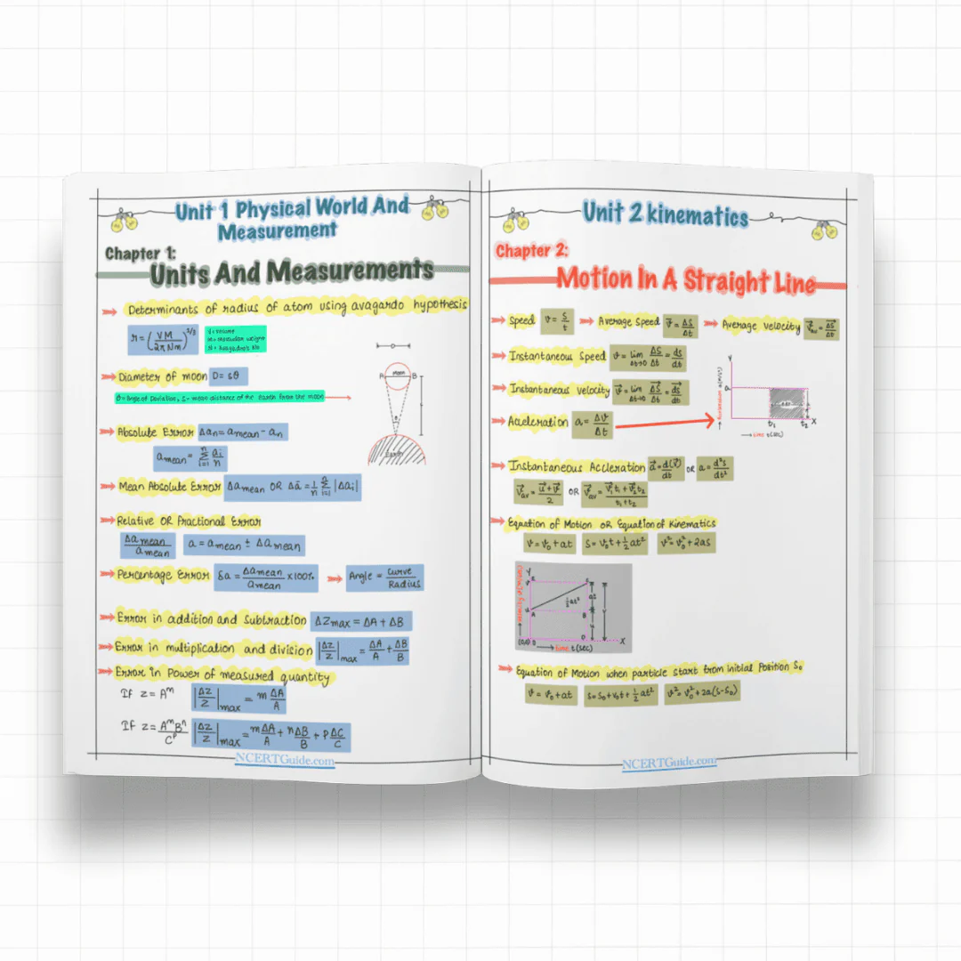 Class 11 Physics Formula Sheet 2026-27 - Image 4