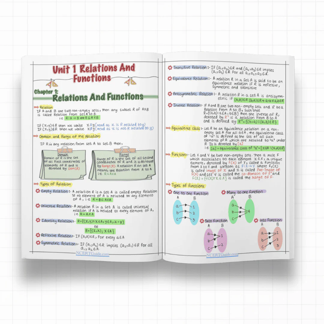 Class 12 Maths Formula Sheet 2026-27 - Image 3