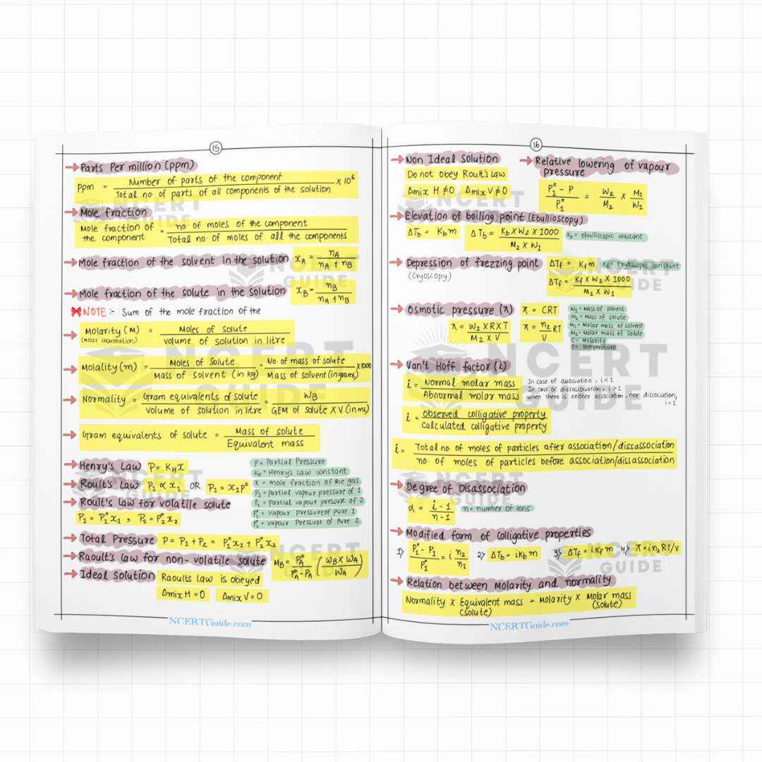 IIT JEE Chemistry Formula Sheet | New Edition - Image 3