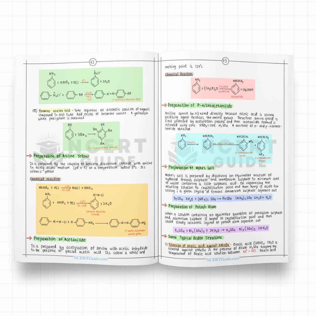 NEET Chemistry Formula Sheet | New Edition - Image 4